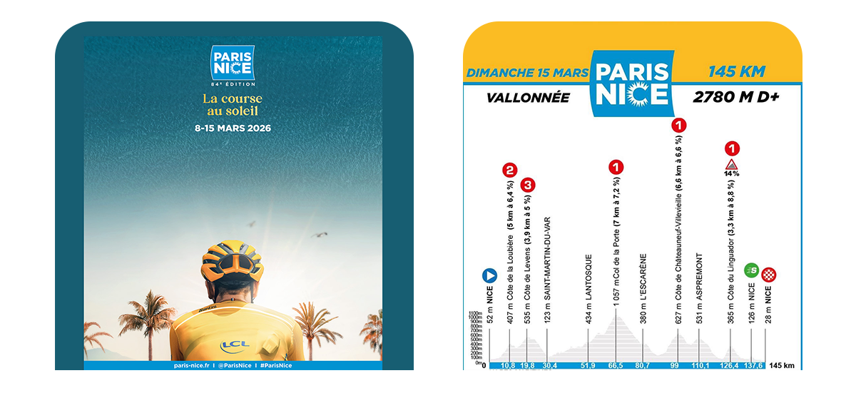 2 photos : sur l'une l'affiche de la course au soleil et l'autre les étapes du dimanche 15 mars avec l'arrivée sur la promenade